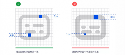 如何強(qiáng)化圖標(biāo)設(shè)計(jì)的細(xì)節(jié)？我總結(jié)了12個(gè)關(guān)鍵點(diǎn)！1170