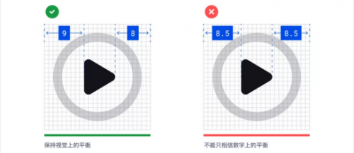 如何強(qiáng)化圖標(biāo)設(shè)計(jì)的細(xì)節(jié)？我總結(jié)了12個(gè)關(guān)鍵點(diǎn)！1571