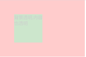 背景透明，文字不透明的兼容處理1225