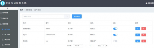 如何用Python寫了一個合同帳務(wù)系統(tǒng)6