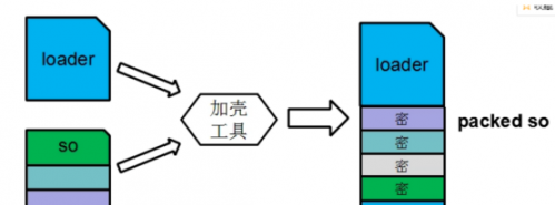 34.黑客常用術(shù)語 ，肉雞、木馬、后門、掛馬1921